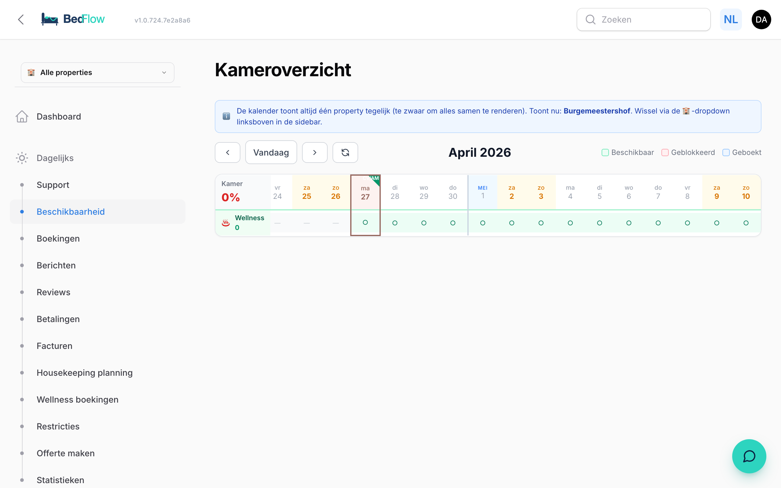 Kamerbeschikbaarheid — bulk blokkades