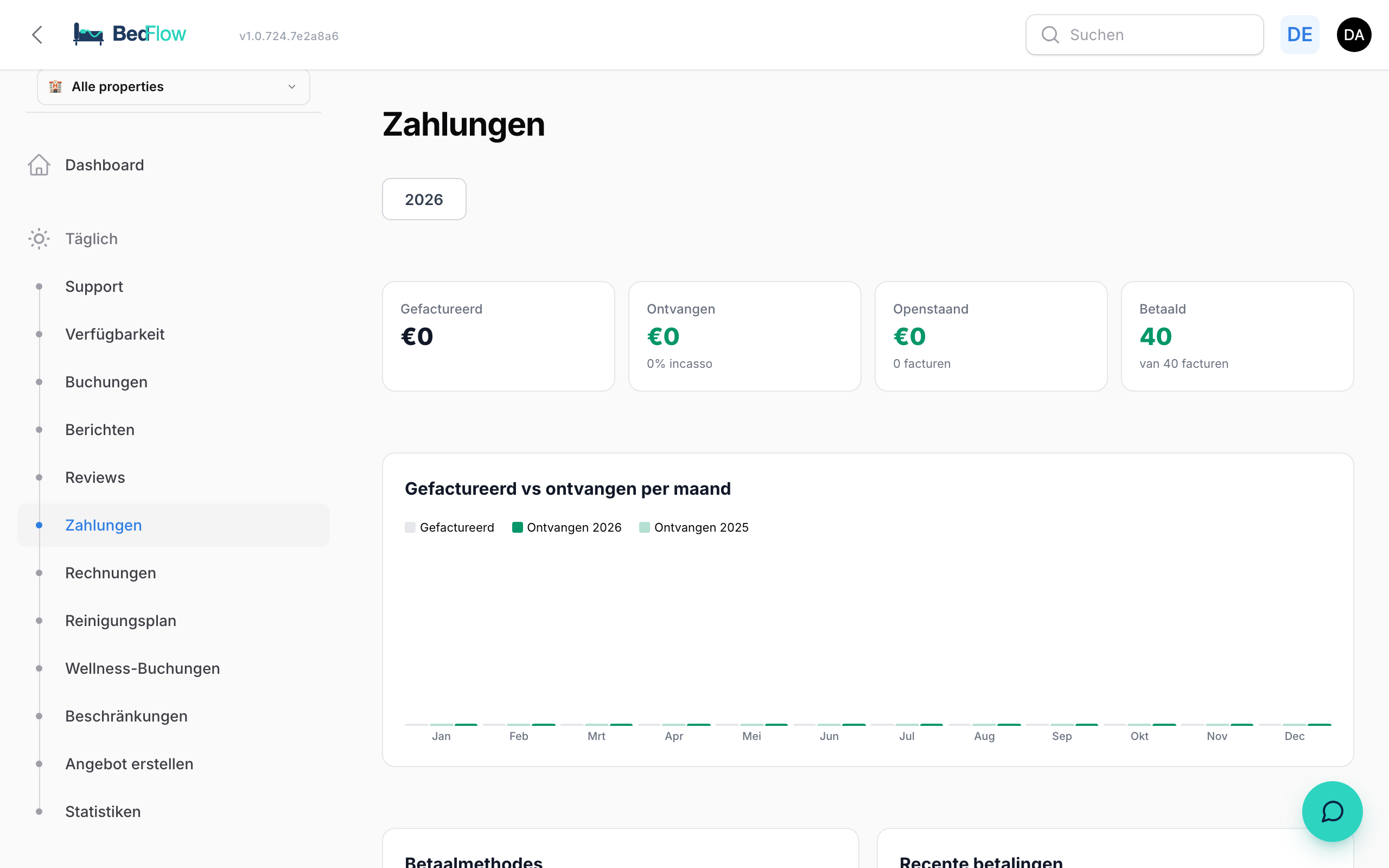 Automatische Zahlungsbestätigung