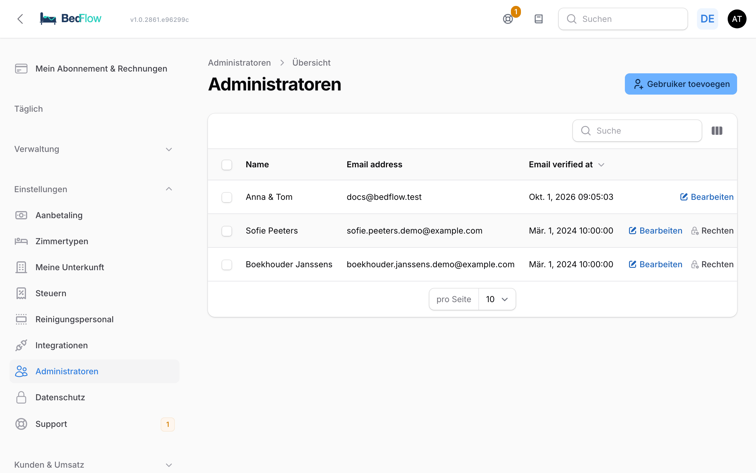 Die Liste der Administratoren, mit dem Button Rechte pro Benutzer