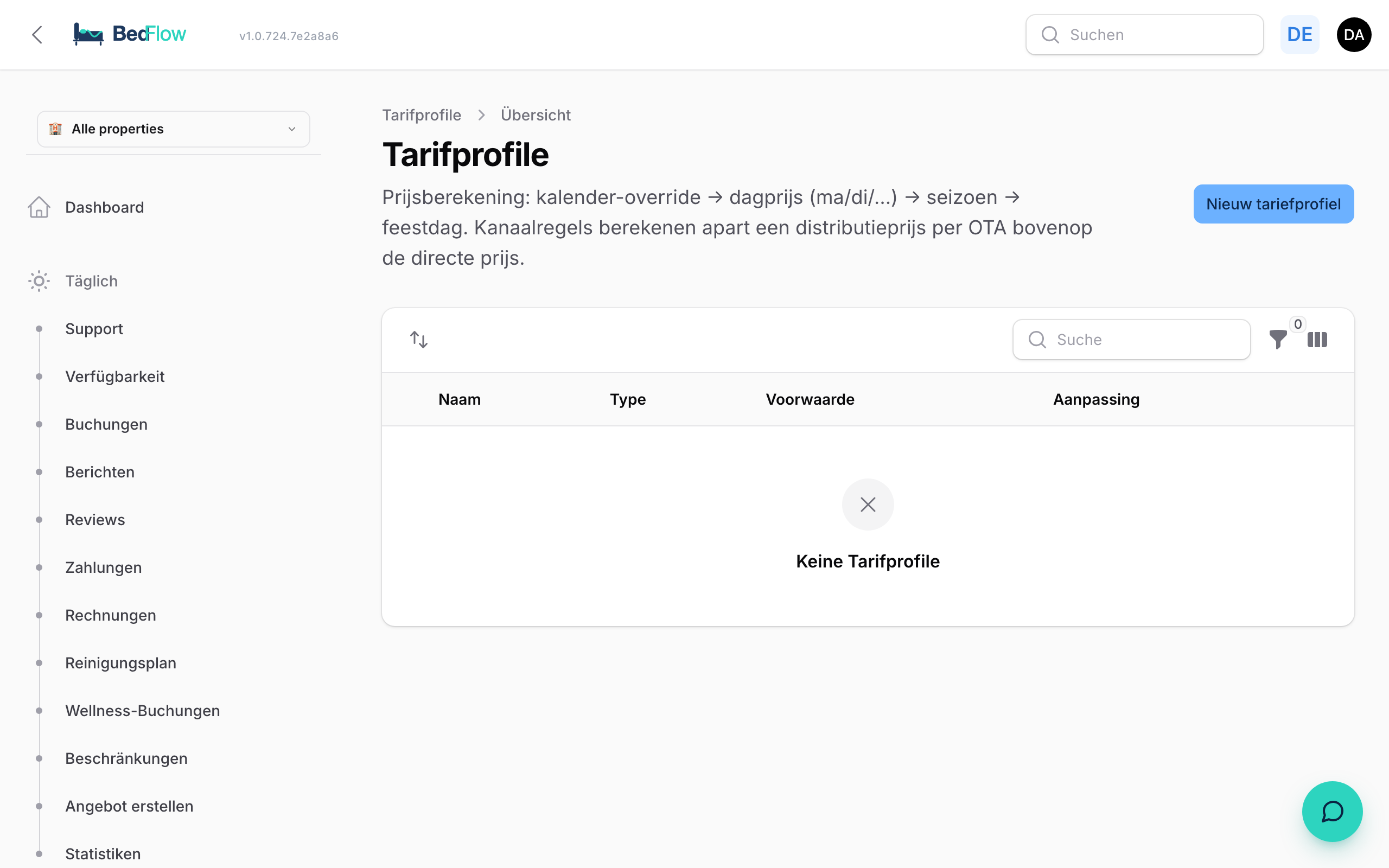 Liste der Tarifregeln — Saisons, Feiertage, Kanal-Aufschläge