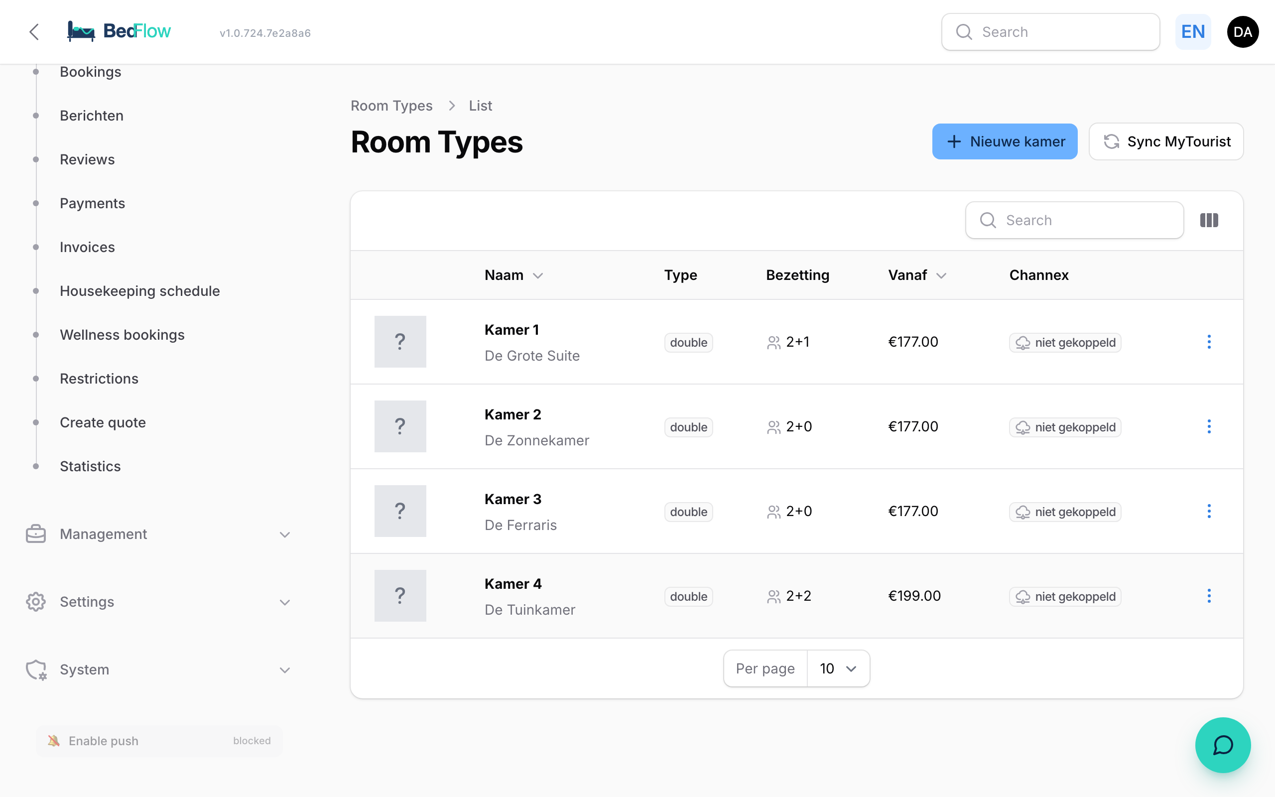 List of room types in BedFlow