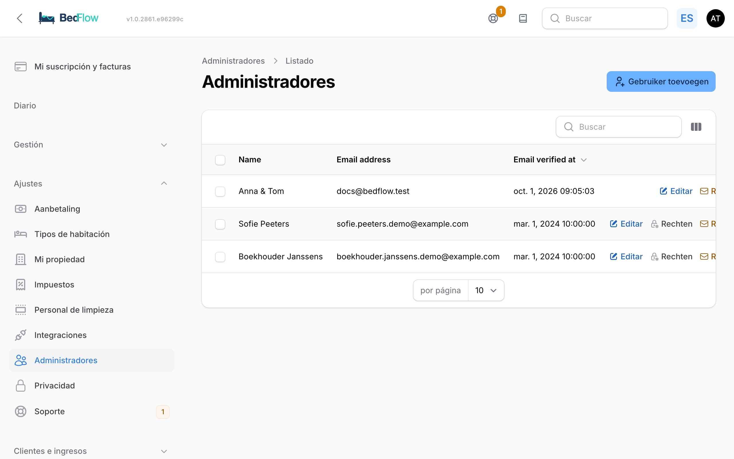 La lista de administradores, con el botón Permisos para cada usuario